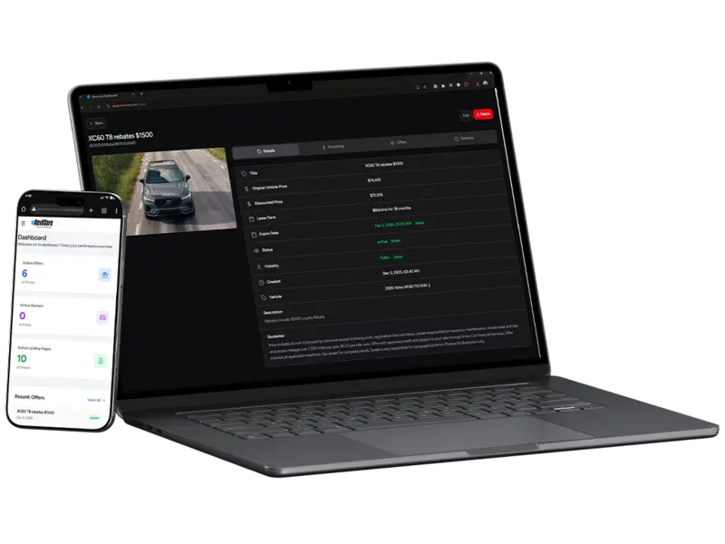 Dealer Management & CMS Solutions